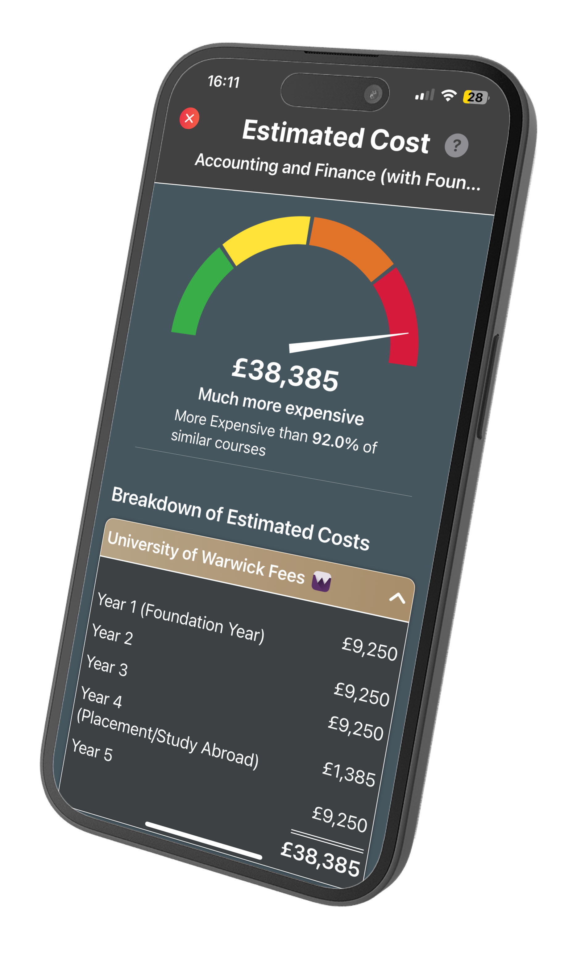 Estimated Costs Image