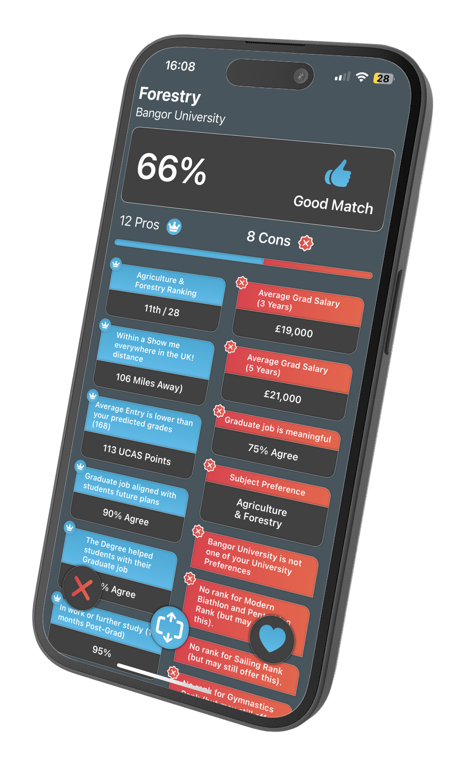 Course Pros and Cons Image