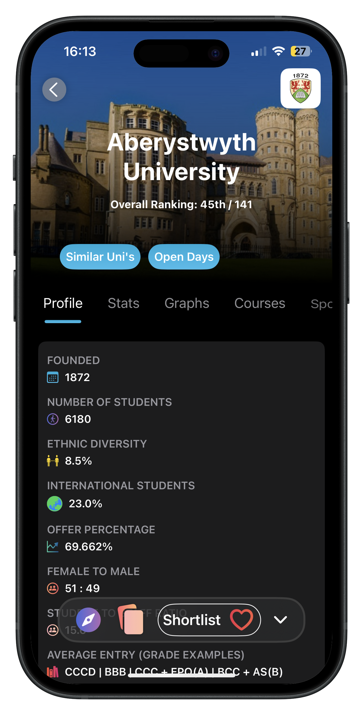 University Profile Image