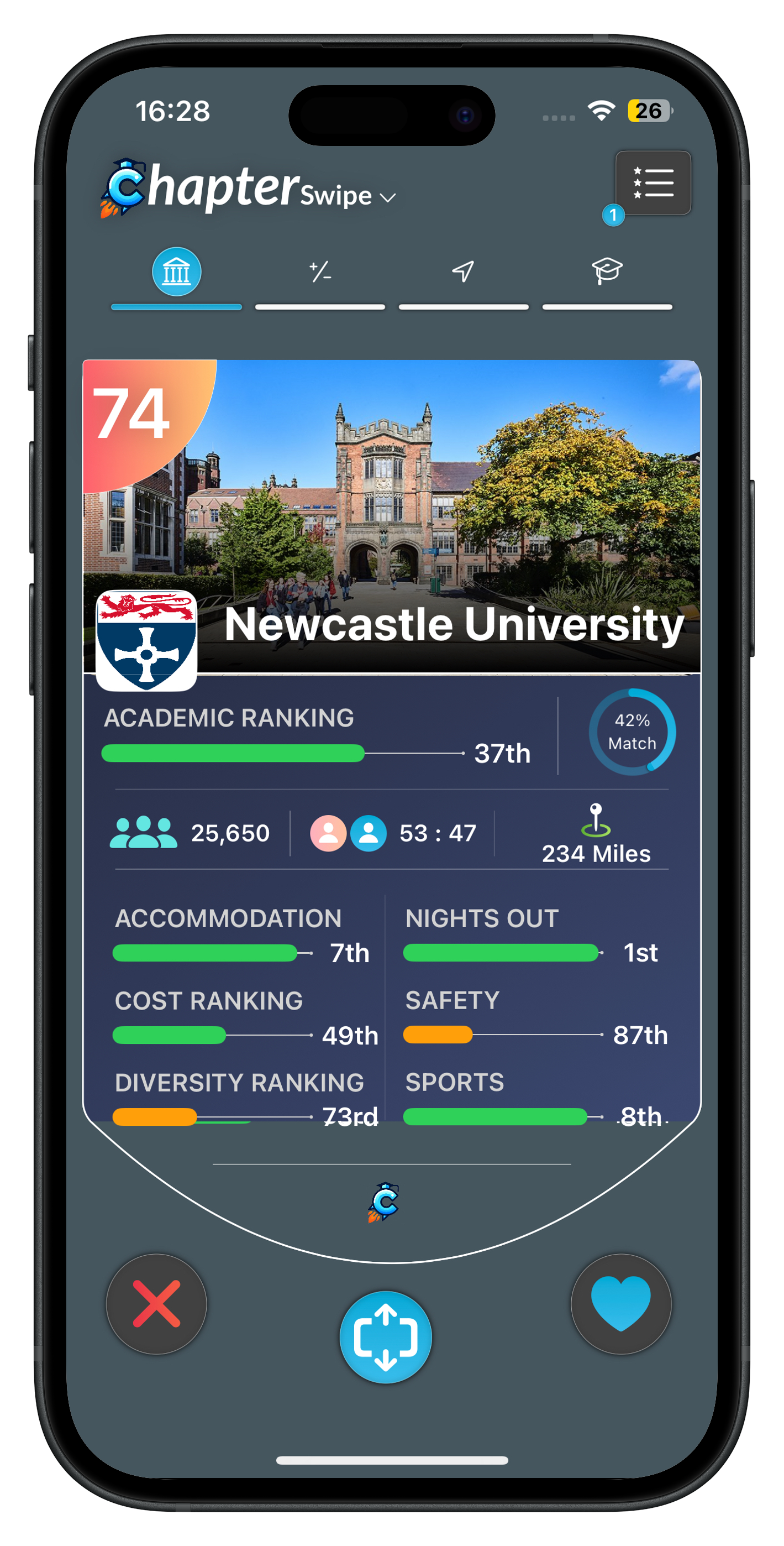 University Swipe Image